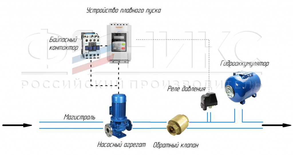 Рисунок 3.jpg Рисунок 3.jpg